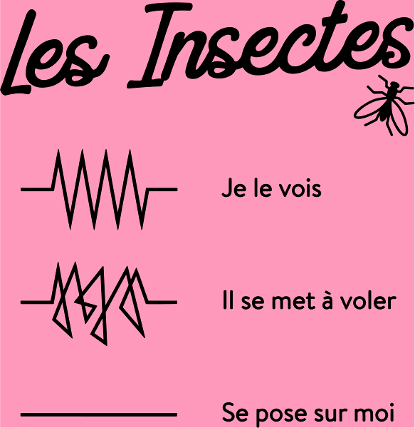 Tablier personnalisé Insecte humour
