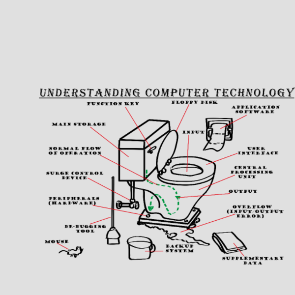 T-shirt personnalisé Technologie