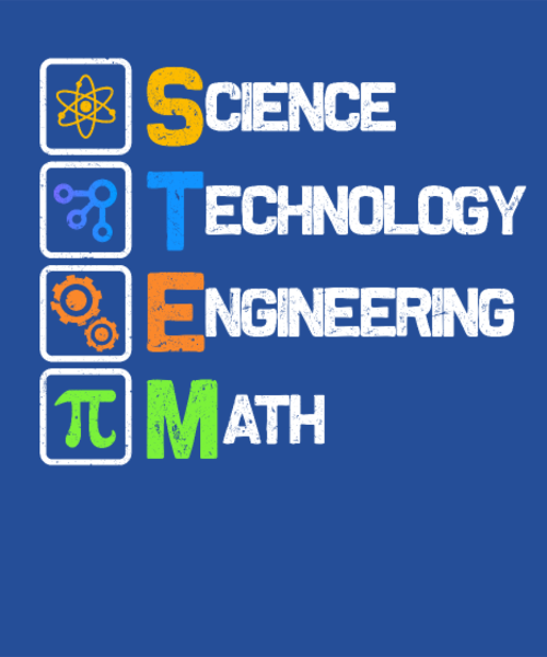 Passion Science