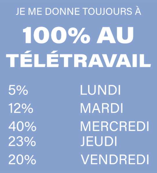 T-shirt personnalisé Vie pro citation drole