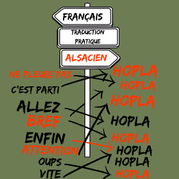 T-shirt personnalisé Dialecte