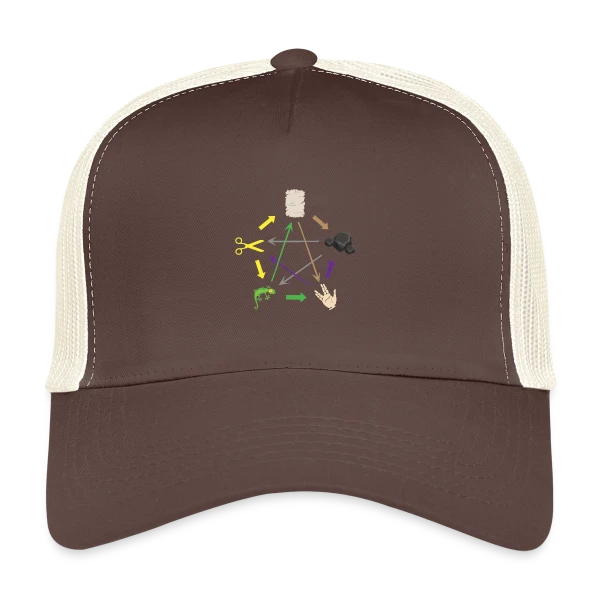 Pierre Feuille Ciseaux Lézard Spock - Geek & Humour sur Casquette trucker