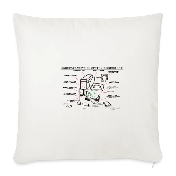 La Technologie Expliquée avec Humour sur Housse de coussin décorative 45 x 45 cm