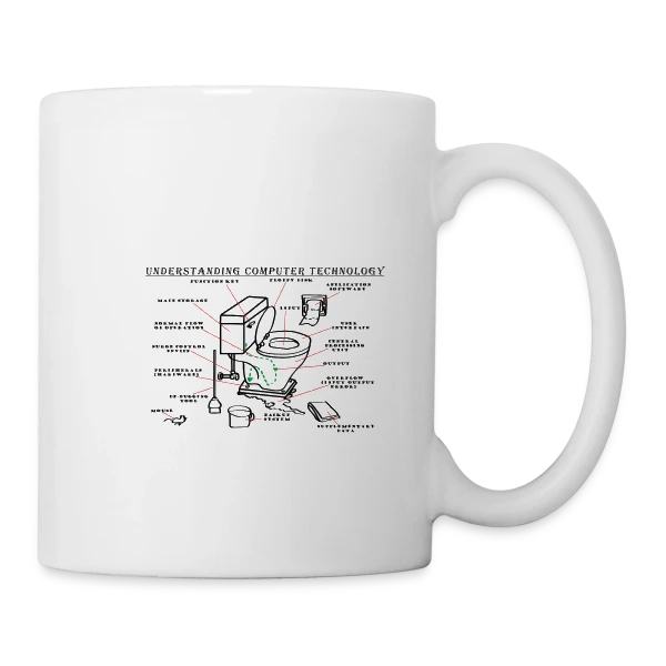 La Technologie Expliquée avec Humour sur Mug blanc
