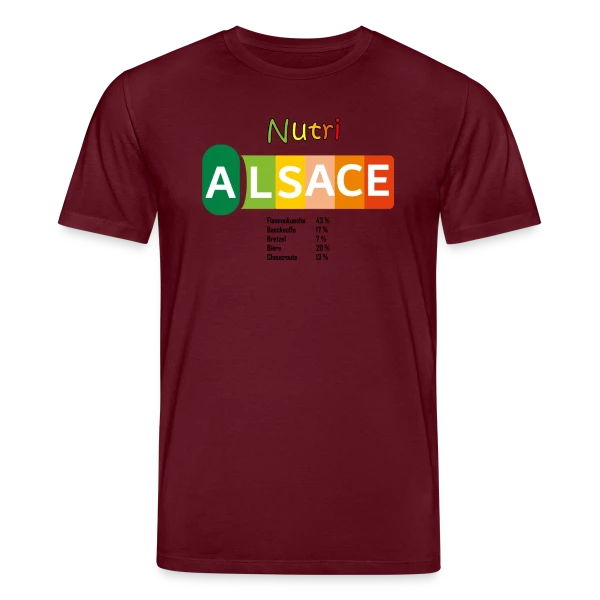 Maquette de Nutri-Score Alsace Gourmand à personnaliser