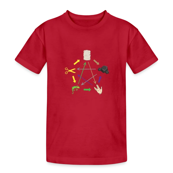 Pierre Feuille Ciseaux Lézard Spock - Geek & Humour sur T-shirt coton épais ado