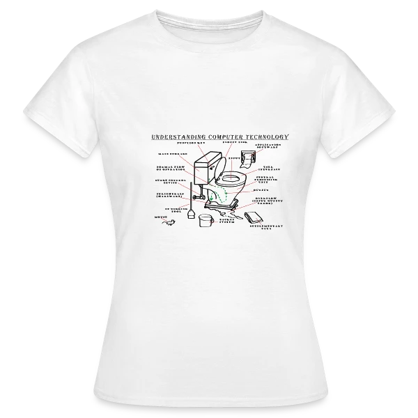 Maquette de T-shirt Femme « La Technologie Expliquée avec Humour » à personnaliser