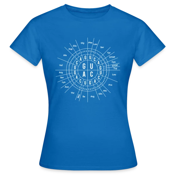 Maquette de T-shirt Femme « Biologie Génétique : Le Code Soleil - Humour Scientifique » à personnaliser