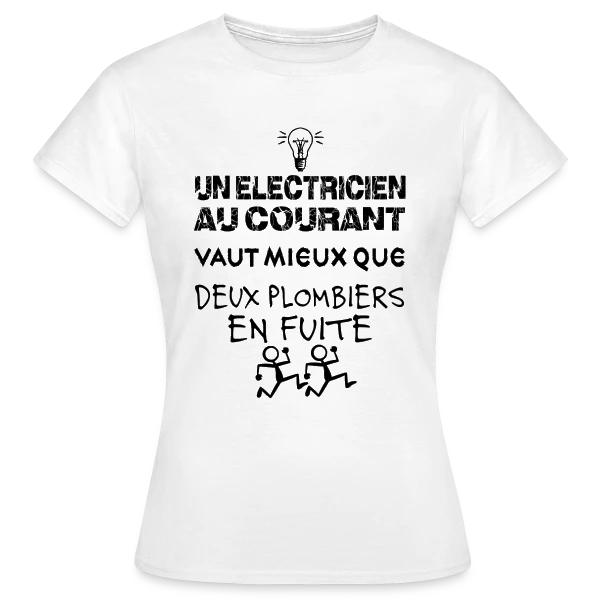 Maquette de T-shirt Femme « Électricien au Courant | T-Shirt Humour Pro du Câble » à personnaliser