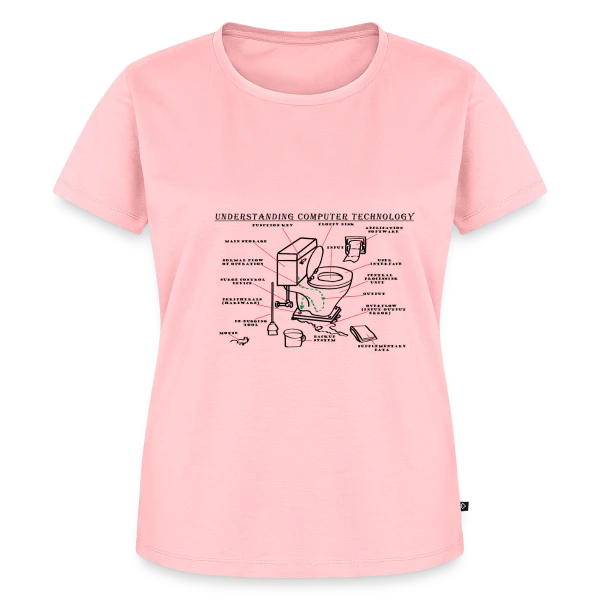 Maquette de T-shirt Premium bio Femme « La Technologie Expliquée avec Humour » à personnaliser