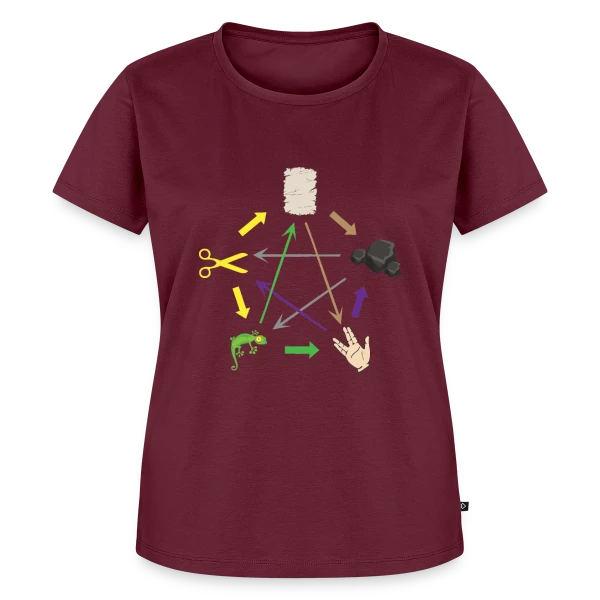 Maquette de T-shirt Premium bio Femme « Pierre Feuille Ciseaux Lézard Spock - Geek & Humour » à personnaliser