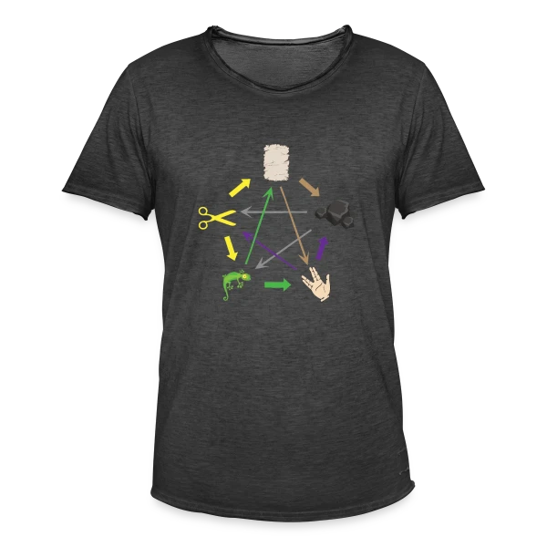Pierre Feuille Ciseaux Lézard Spock - Geek & Humour sur T-shirt vintage Homme