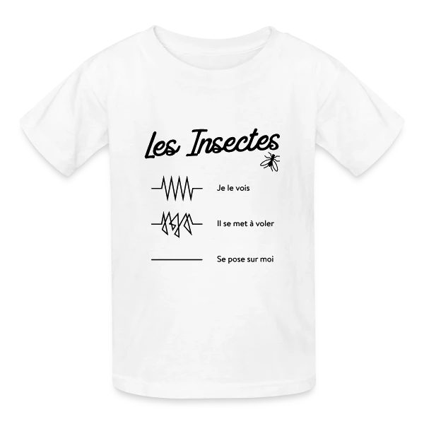 Insectes : Peur Bleue Garantie ! sur T-shirts Russell Enfant
