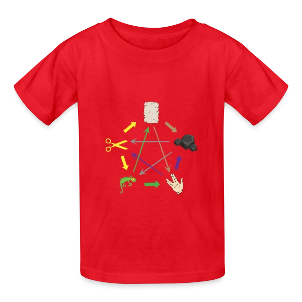 Pierre Feuille Ciseaux Lézard Spock - Geek & Humour sur T-shirts Russell Enfant